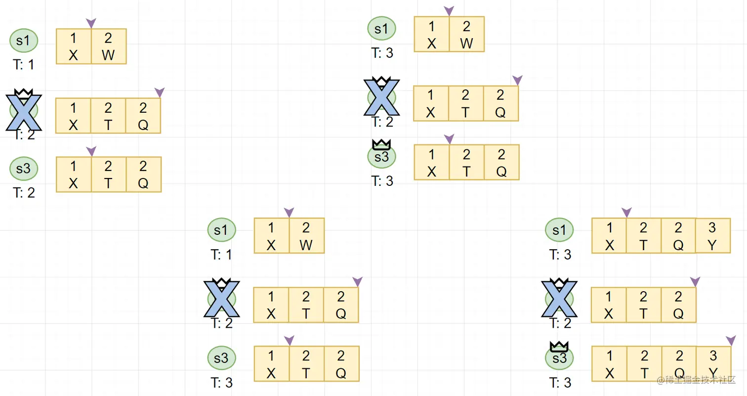 image-20220818045839372