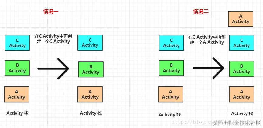 这里写图片描写叙述