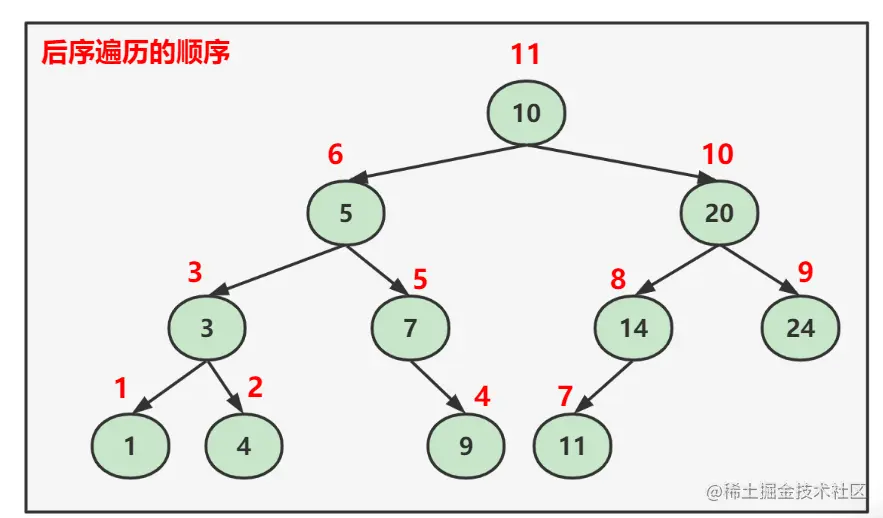 image-20221026151355319