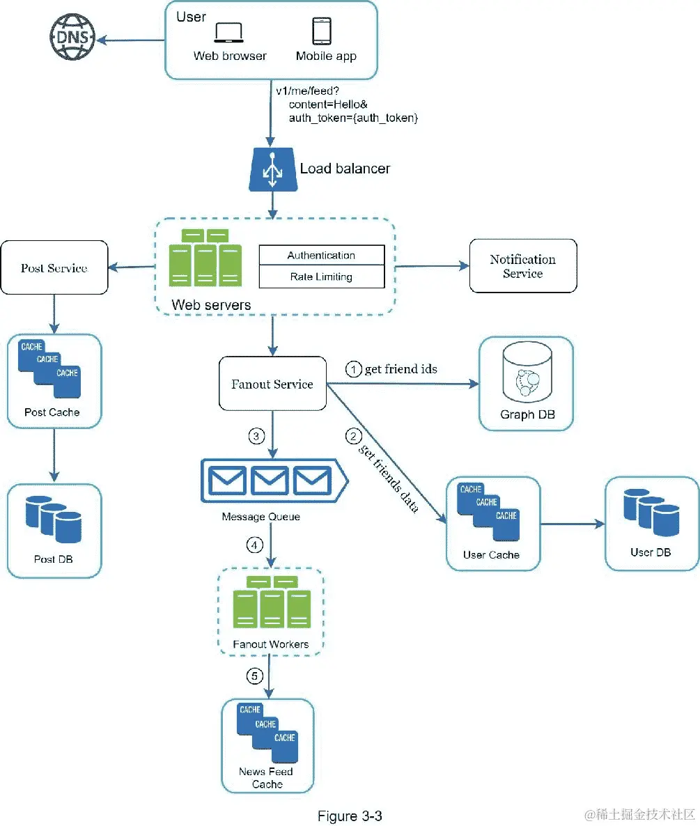 A close up of a map  Description automatically generated