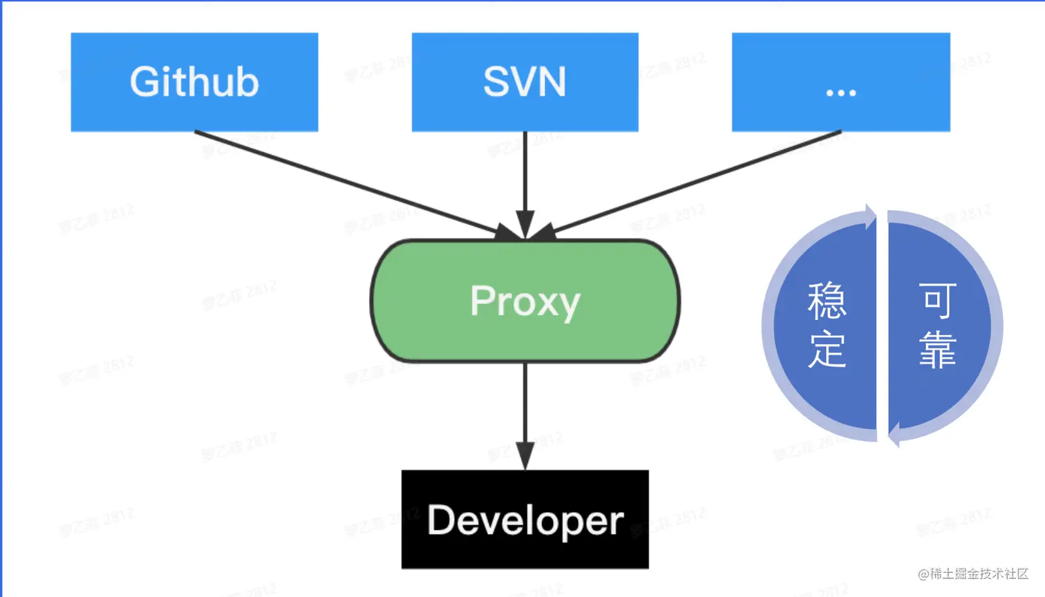 image-20230113155529019