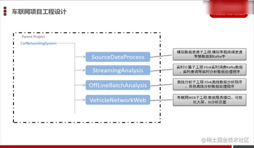 image-20221007104839487