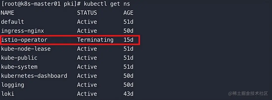 讲明白——K8S各核心架构组件