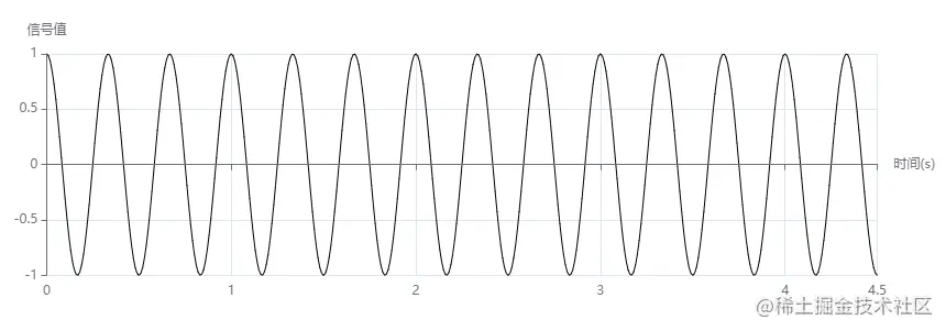 image-20220622084309633