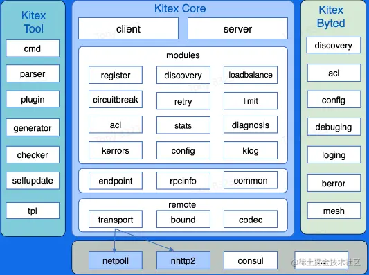 image-20230606234341353