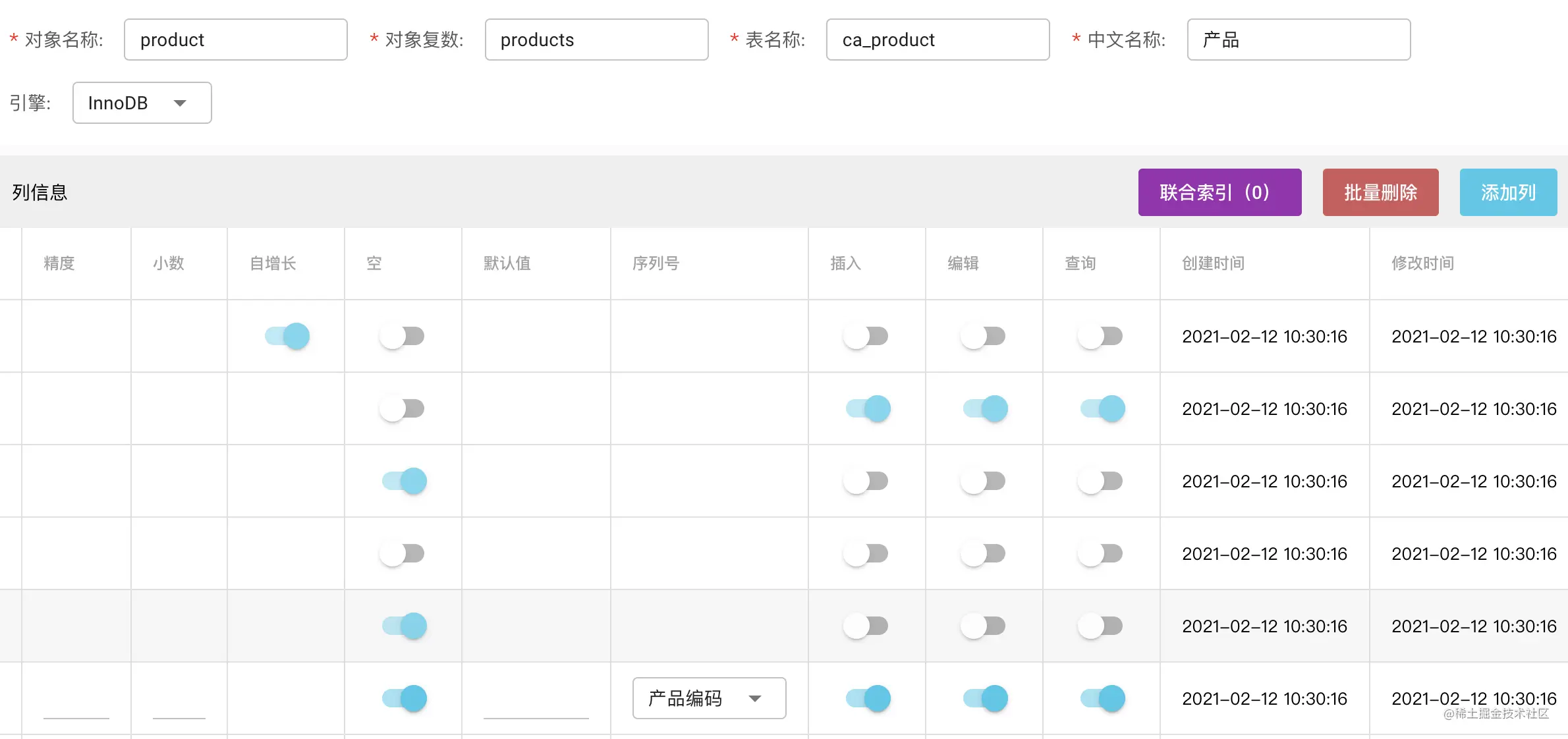product