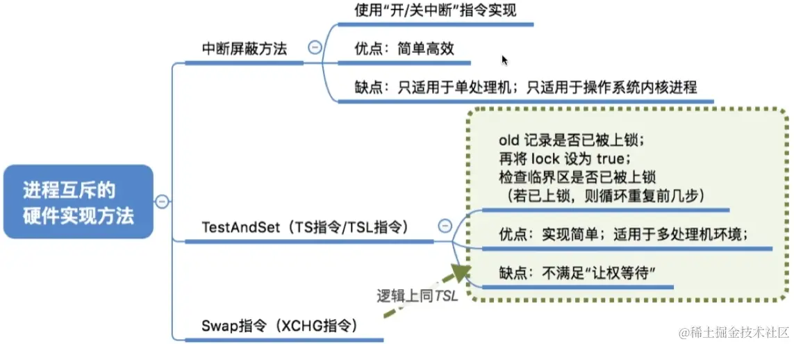 image-20230812163540358