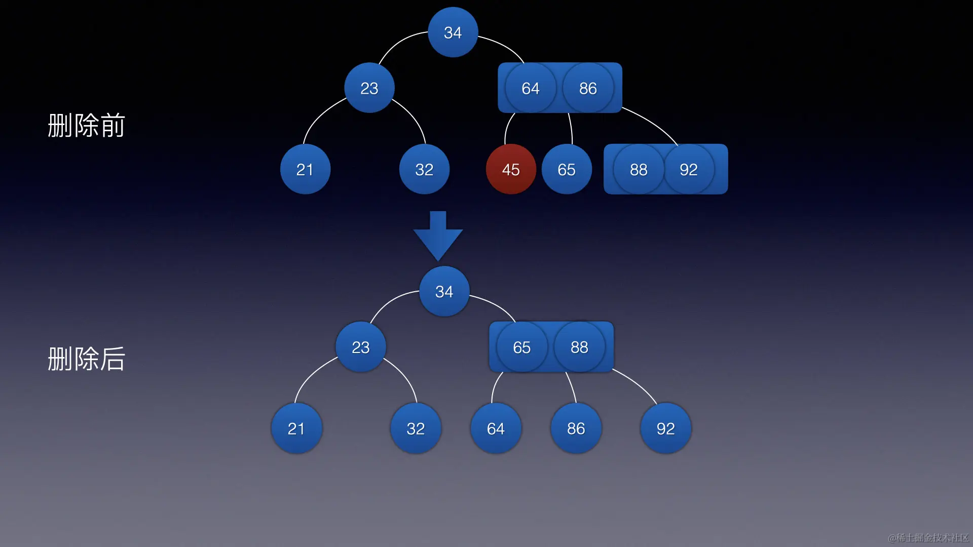 image-20220711155236476