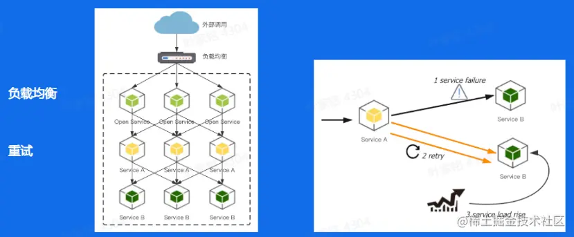 image-20230217194540741