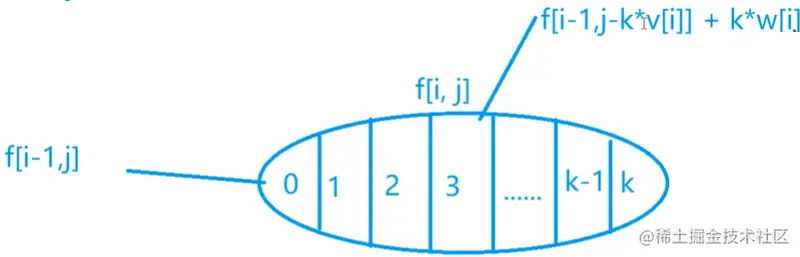 image-20220713083610483