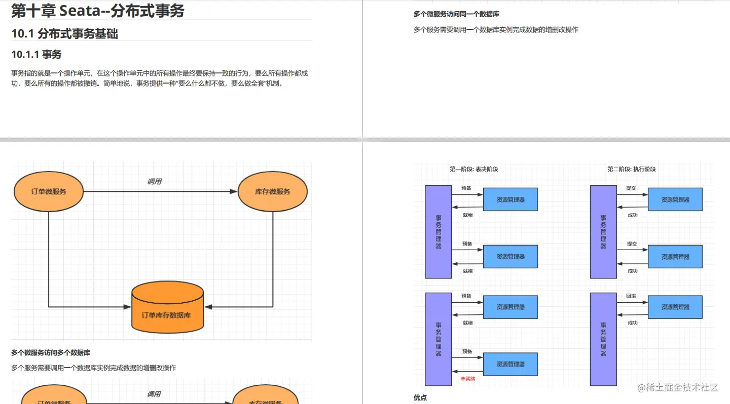 三面遭阿里新微服务框架暴锤，含恨吃透这份手抄本笔记，终入阿里