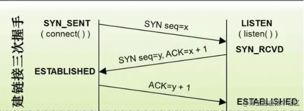 16802443da610767_tplv-t2oaga2asx-zoom-in-crop-mark_4536_0_0_0.awebp