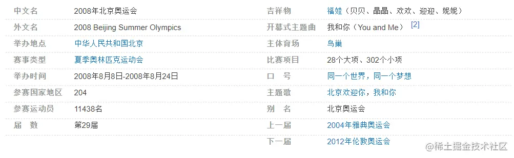 image-20210325100927115