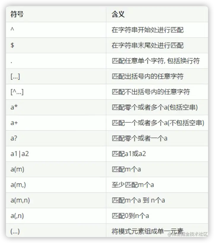 image-20211113154934697