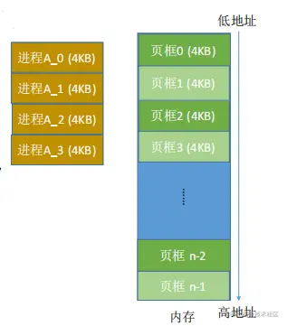 image-20200905172738217