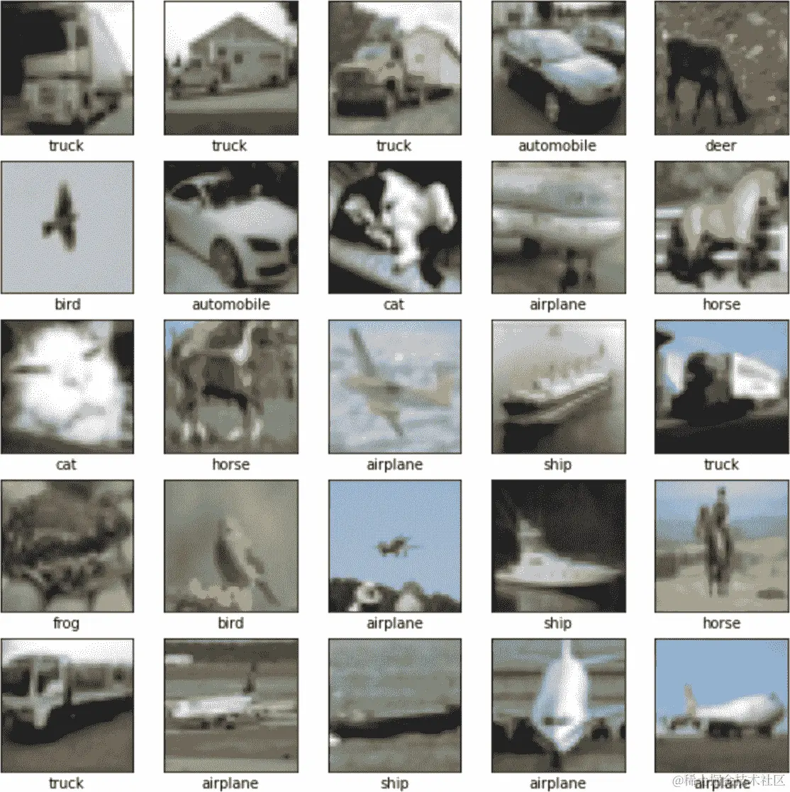 从 CIFAR-10 数据集中随机选择的 25 张图像