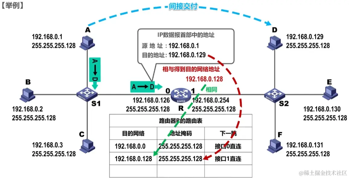 image-20230726141958840