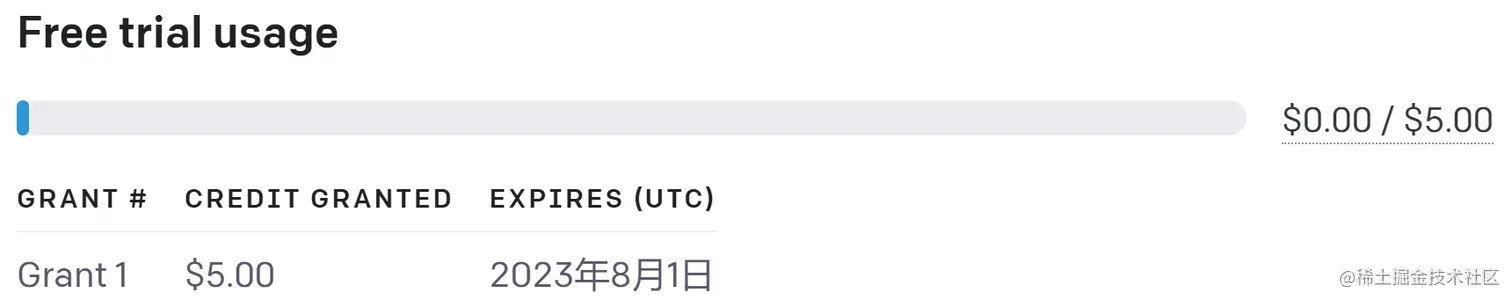 新注册账户页面