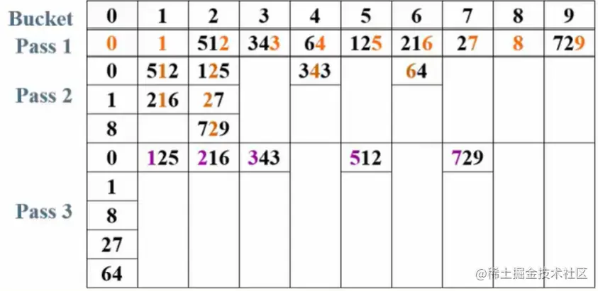 image-20220821112558973