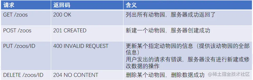 屏幕截图 2022-08-07 230037.png