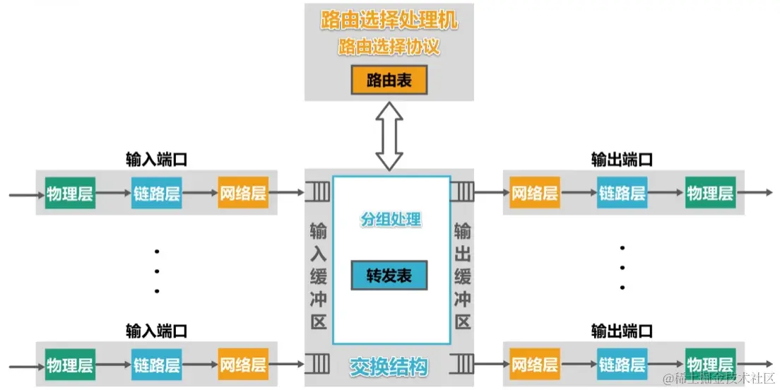 image-20230726165006796