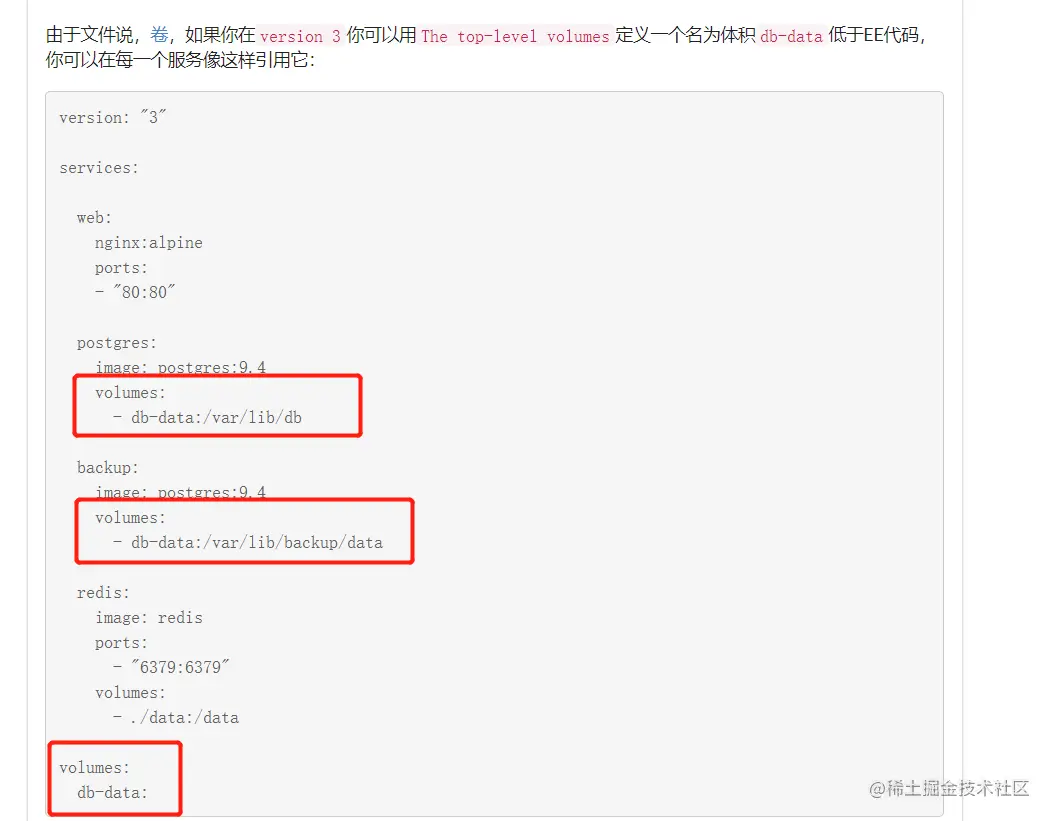 composeV3版本实现数据卷容器共享.png