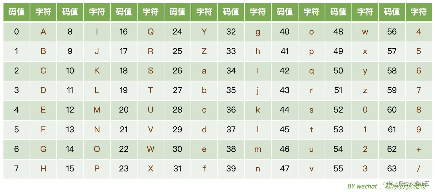 image-20220815010154596