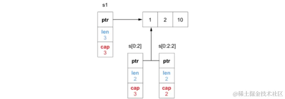 image-20240201204656995