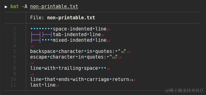 Non-printable character example
