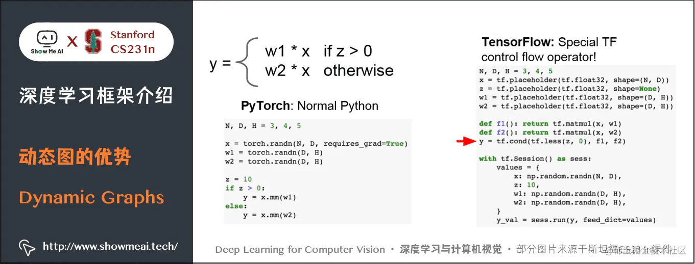 动态图的优势; Dynamic Graphs