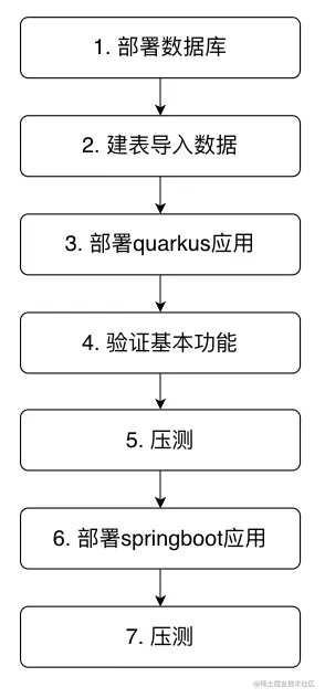 image-20221016182919235