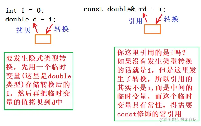 image-20221013090453802