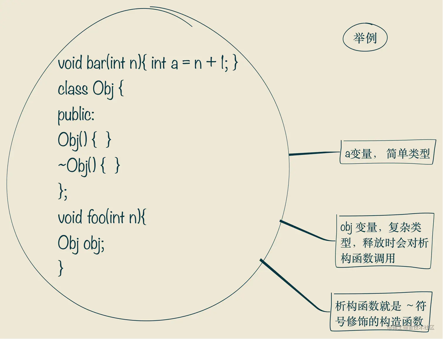 栈.png