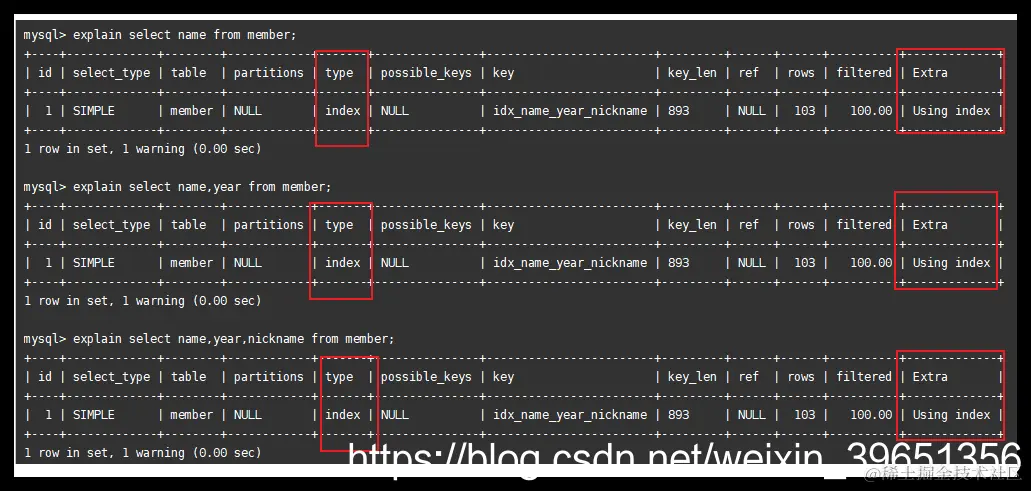 [外链图片转存失败,源站可能有防盗链机制,建议将图片保存下来直接上传(img-Plbi4U4l-1587797807600)(en-resource://database/31530:1)]