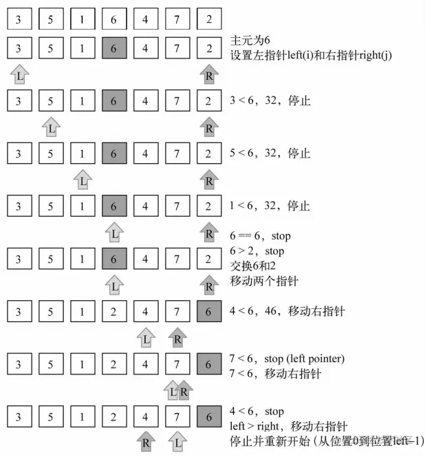 image-20220209200009889