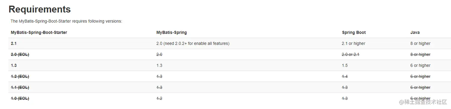 image-20201006185646003