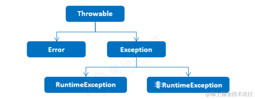 image-20200715172035666