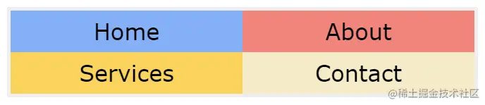 media query in use for tablet layout