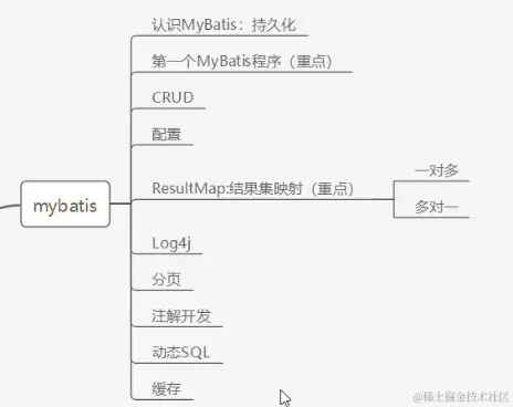 image-20211208220503507