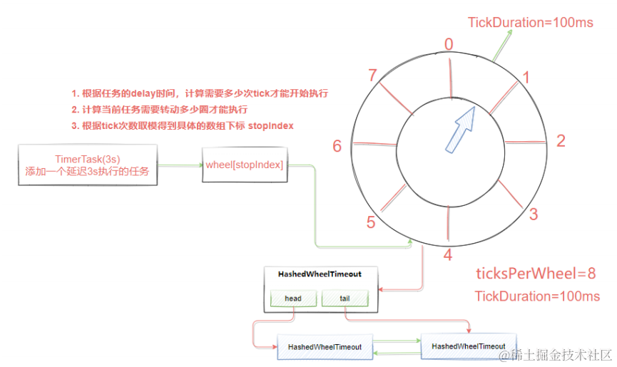 image-20211124162605821