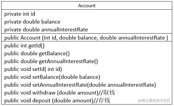 image-20220321235241752