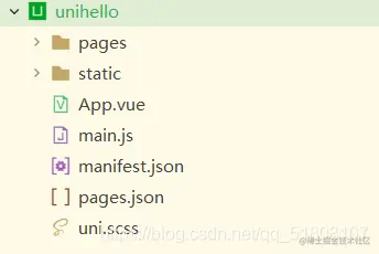 请添加图片描述
