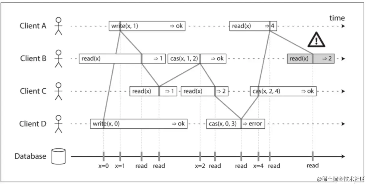 image-20231229205420670