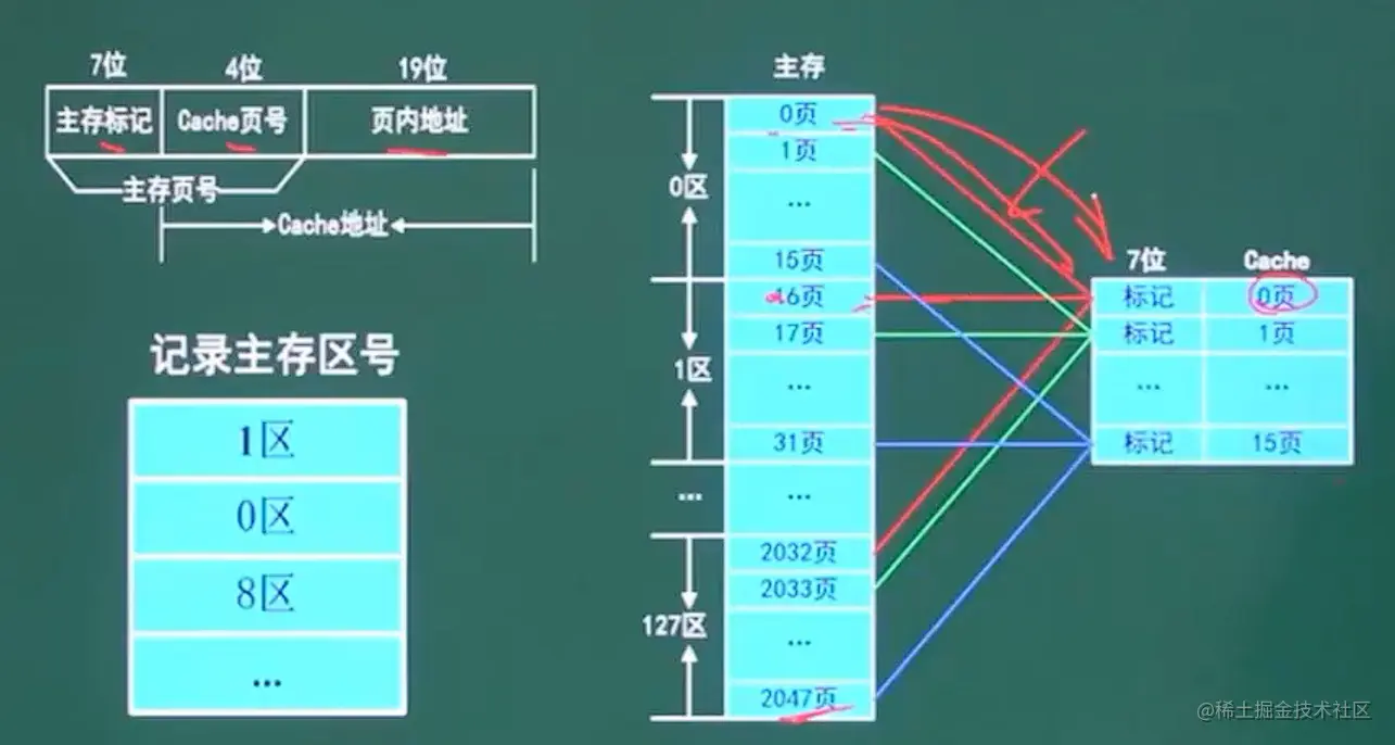 image-20211021233125975