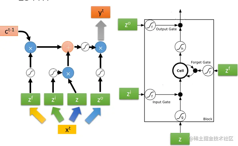 image-20210803124543716