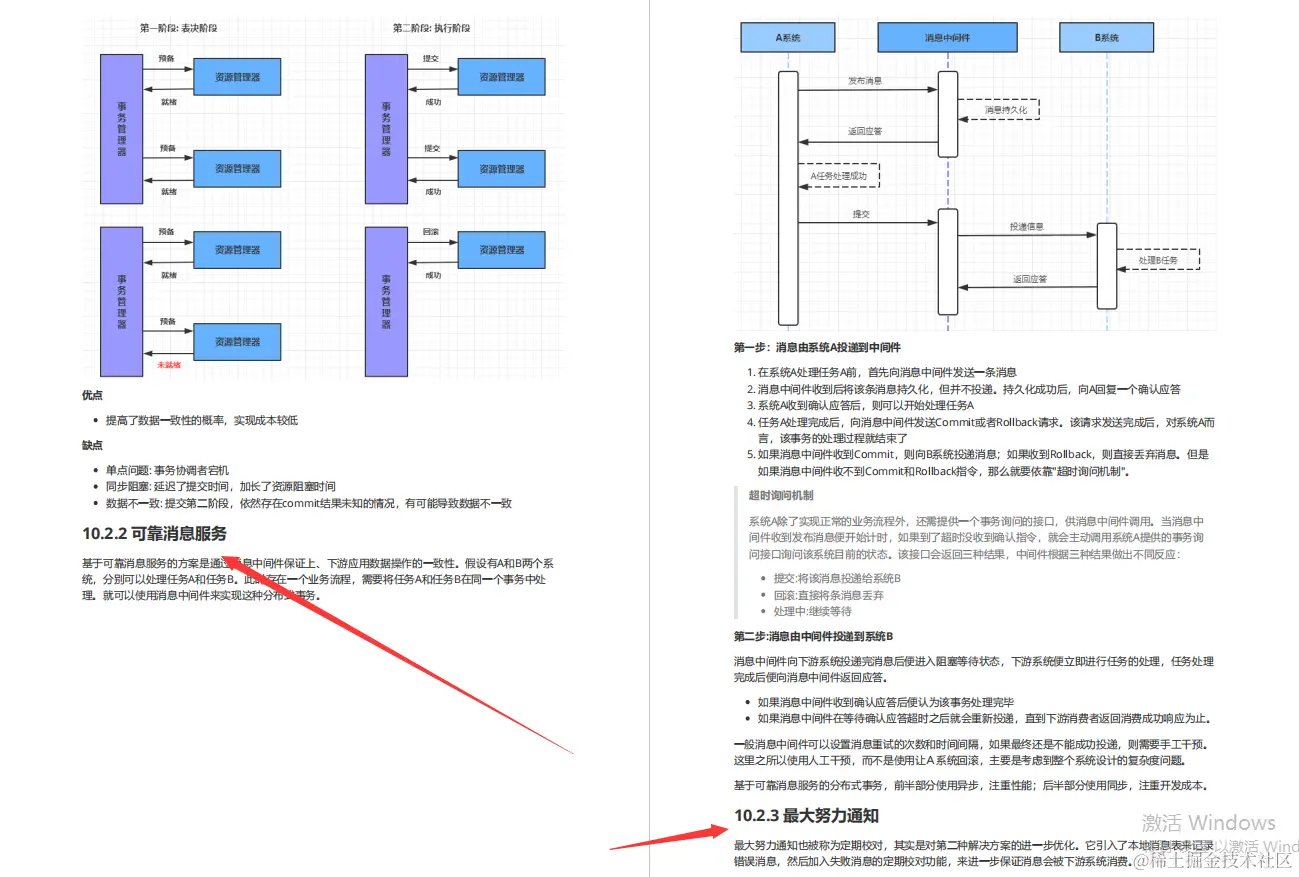 道德缺失。阿里内部Spring Cloud高薪笔记流失，GitHub夜获星百万