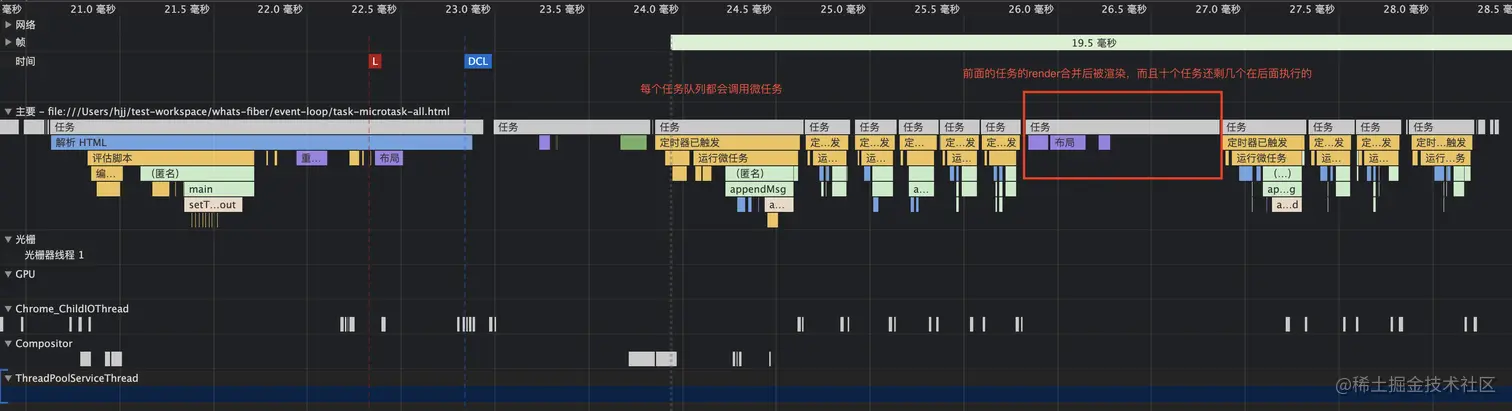setTimeout包裹Promise