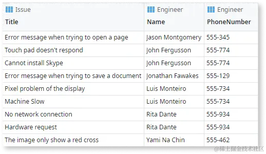 获取匹配的记录