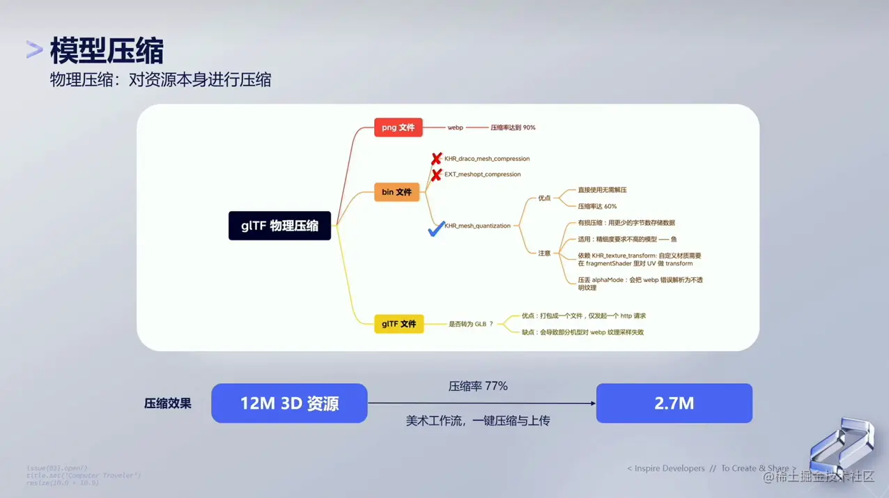微信图片_202307031601412.png