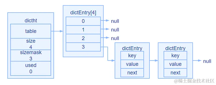 image-20230305212615781